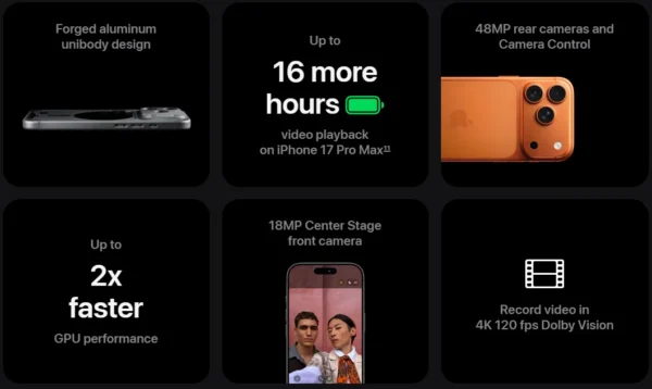 17 pro featurning highlights